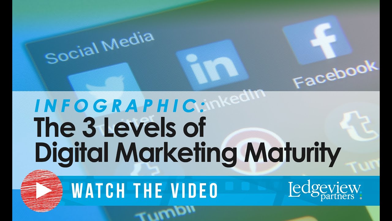 The 3 Levels of Digital Marketing Maturity