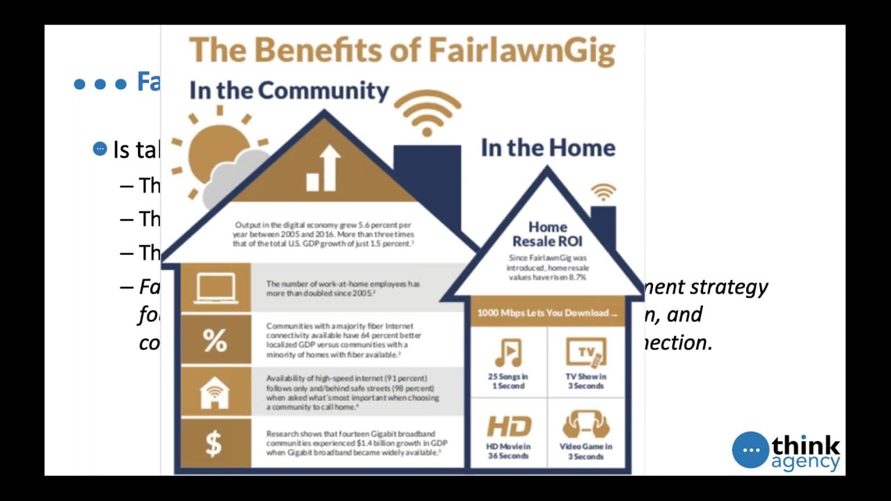 Marketing and Selling Broadband - What You Need to Know to Get More Customers