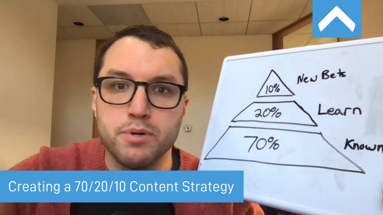 Creating a 70/20/10 Content Strategy