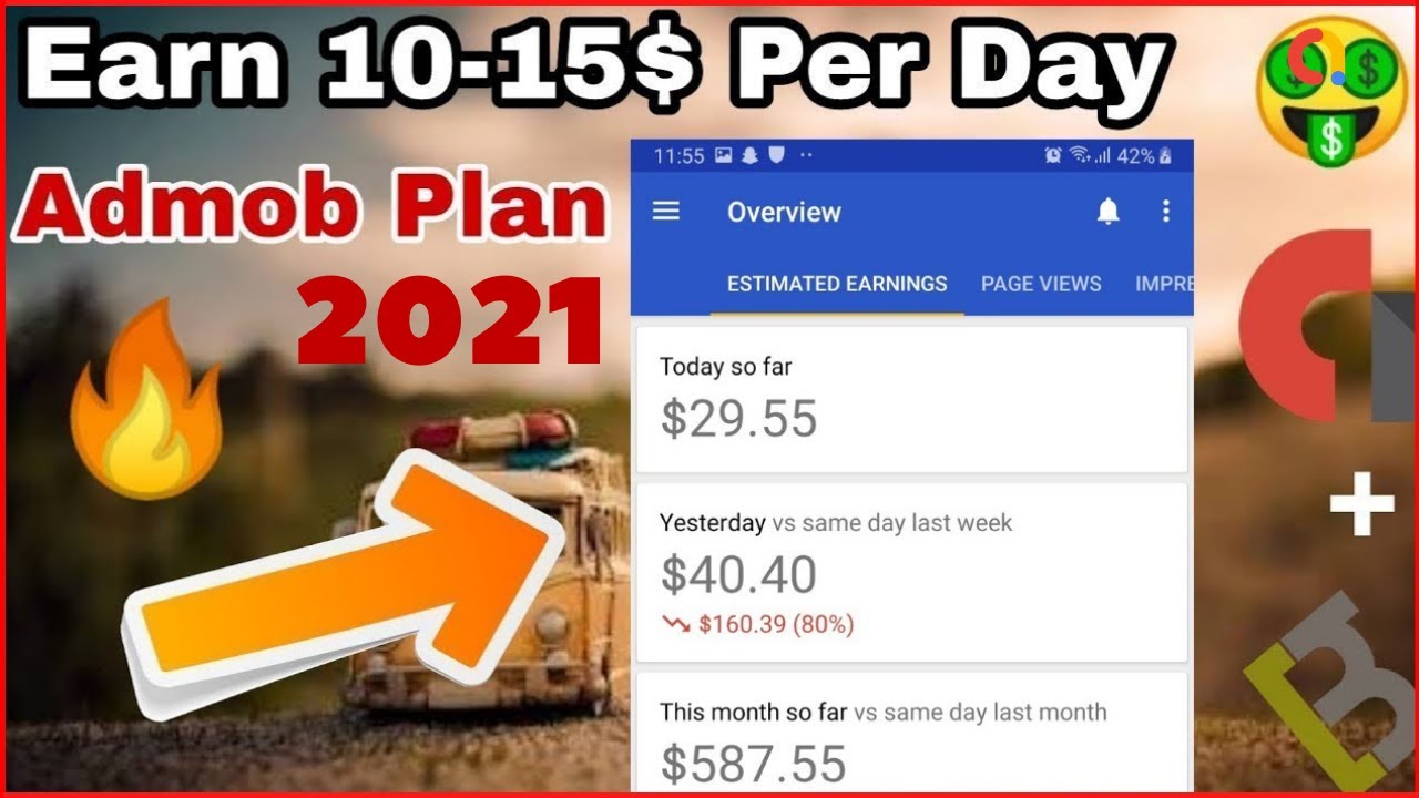 Admob High CPC Ad Networks List Like Amazon, Flipkart, And Complete Guide 2021