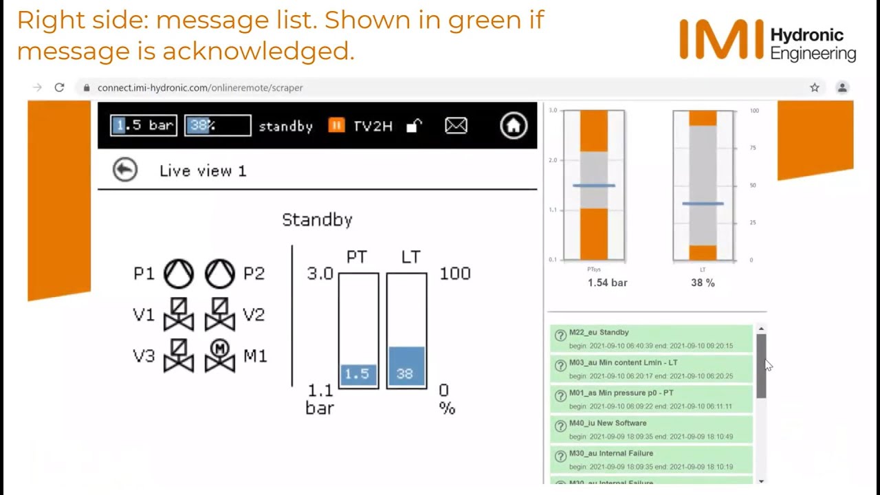 IMI Pneumatex – Web interface: an introduction