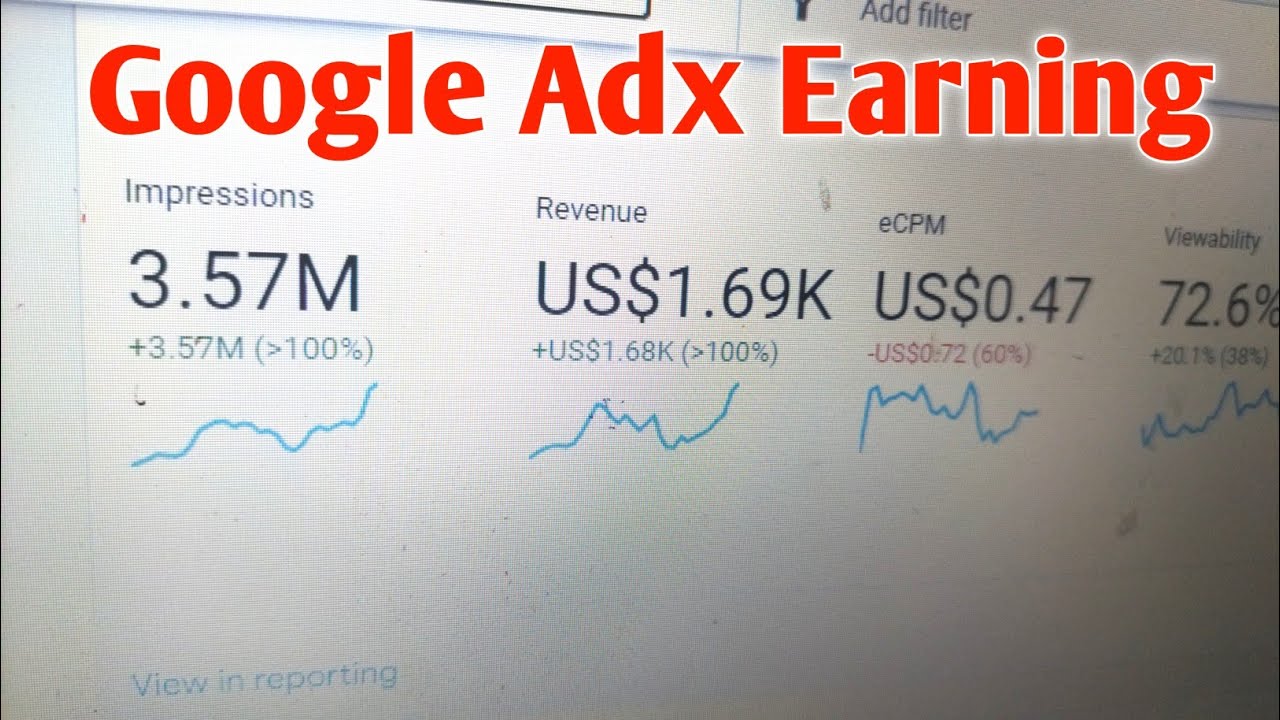Earn Money From Google Adx | Google Adx Earning Proof | How To Get Google Adx Approval | Google Adx