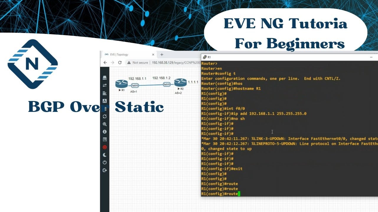 BGP Over Static | CCNP | Networkforyou