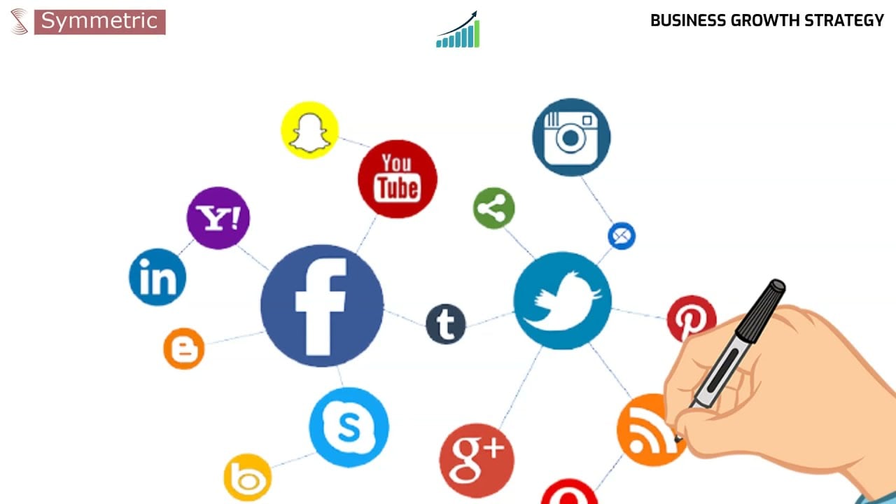 Digital Marketing Strategies to Transform Banking Sector