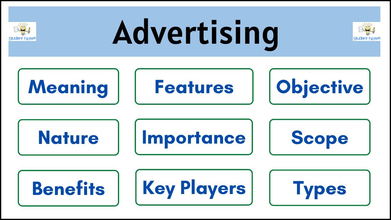 No.01 ~ Introduction to Advertising | Meaning | Nature | Feature | Importance | Scope | Types |
