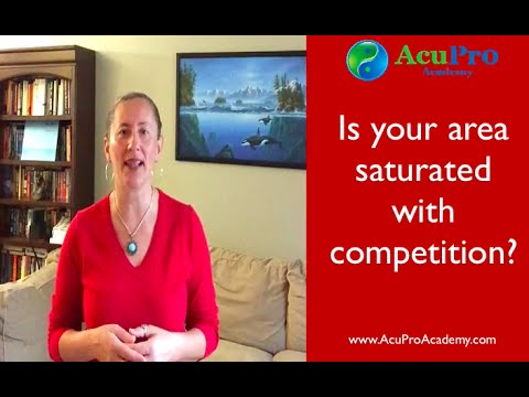 Acupuncture Practice Marketing