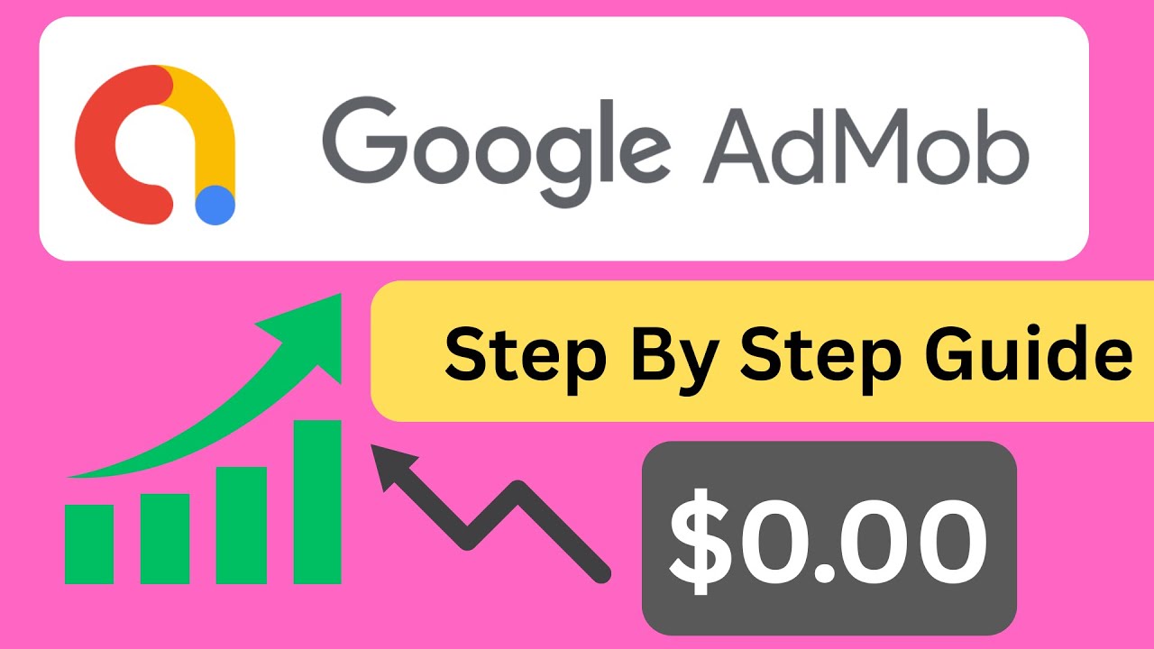 App Development | Monetization | Free Traffic for Game Downloads & Install