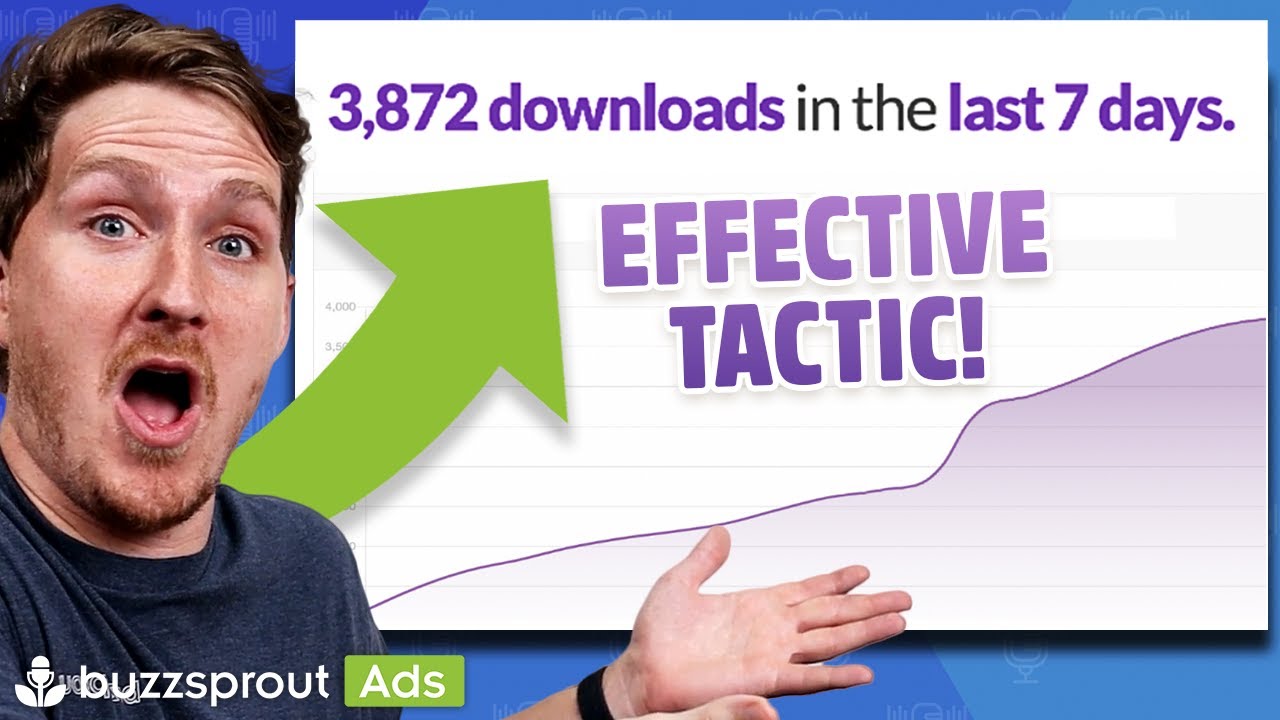 The BEST way to GROW your podcast in 2023! | How to + Examples