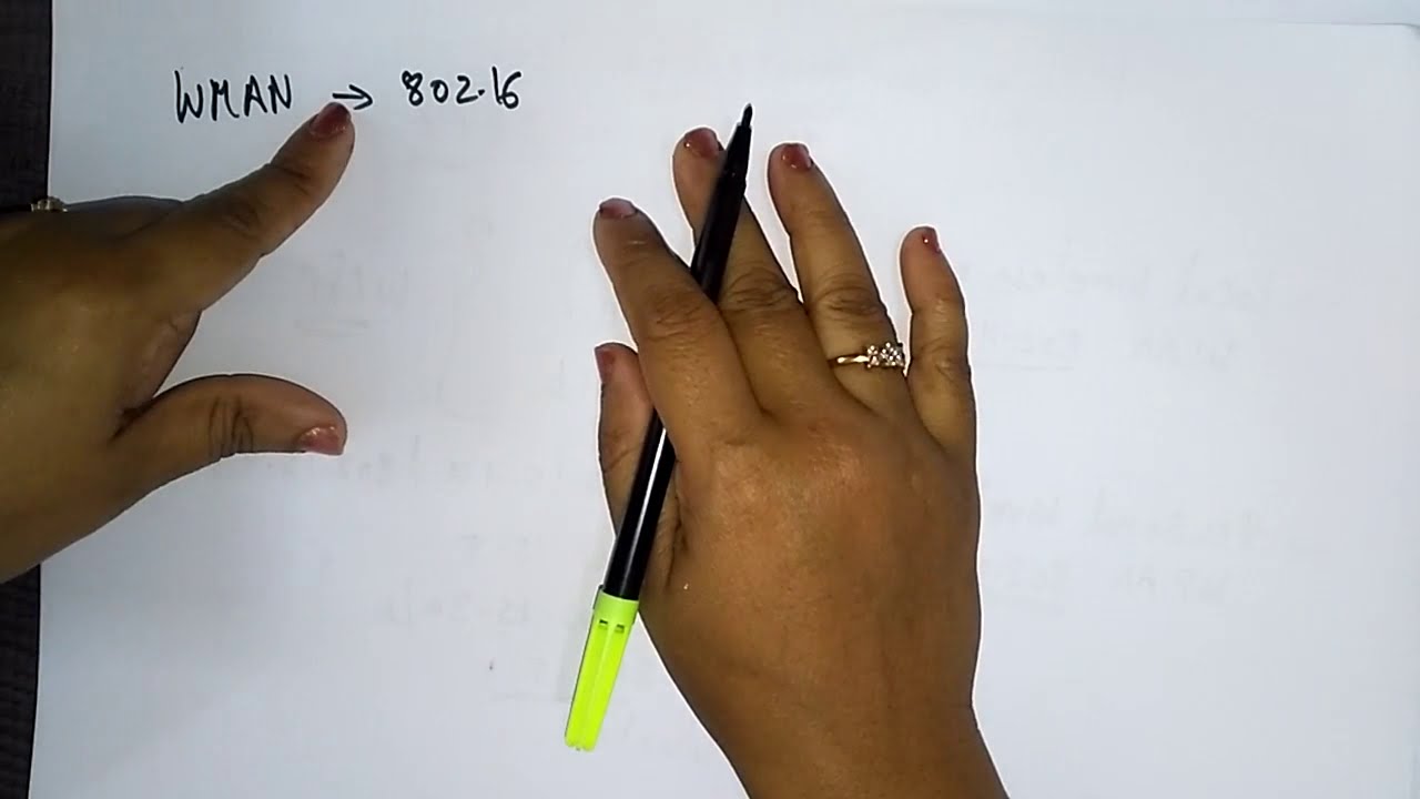 Wireless Networks | W-LAN, MAN & PAN | MC | Mobile Computing | Lec-21 | Bhanu Priya