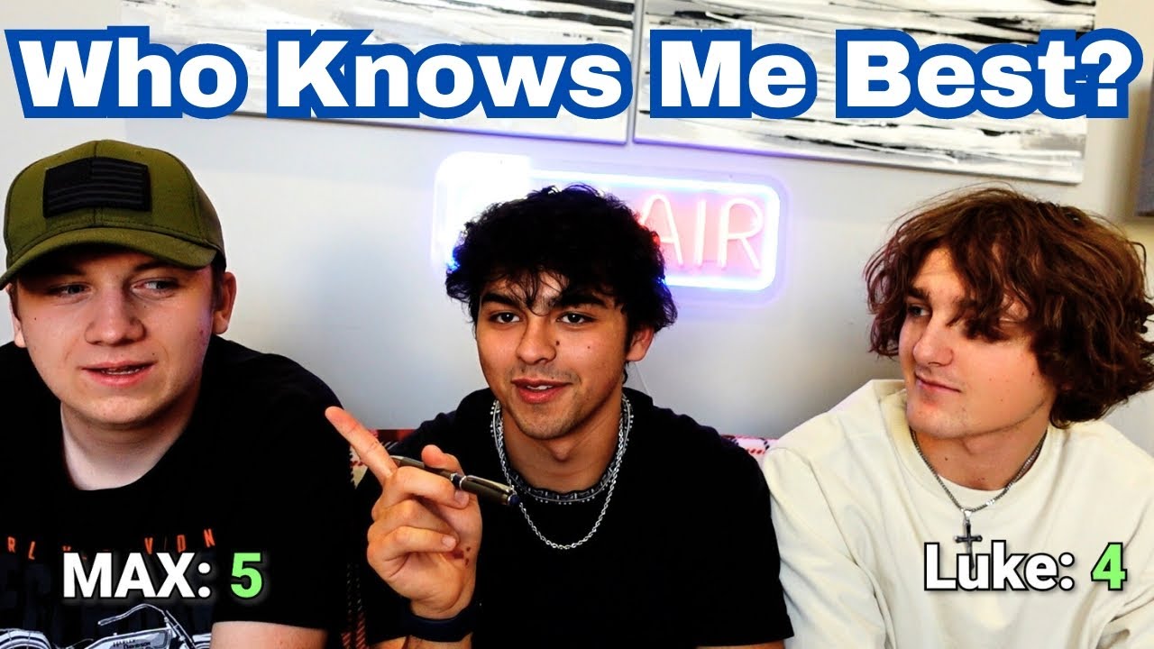 Who Knows Me Best? | Where I've Been