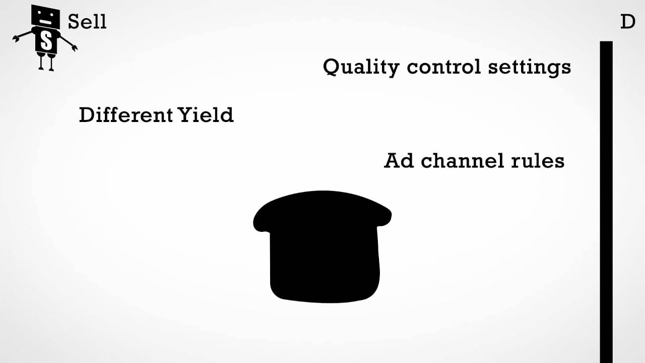 Real Time Bidding (RTB) - How it works for Publishers
