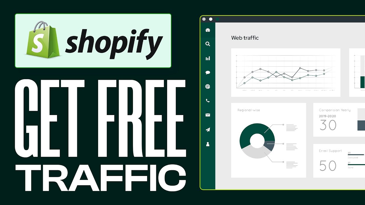How To Get FREE Traffic To Your Shopify Store (2025) New method