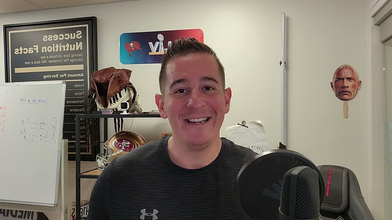 Demand Side Platform | What is a DSP? — 2021 Update  | Marketing Breakdown