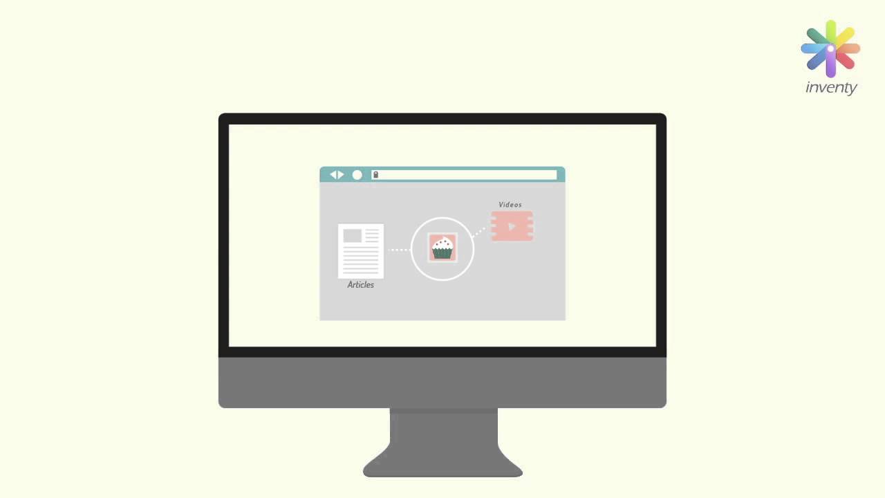 Inventy - Internet Marketing Company Perth