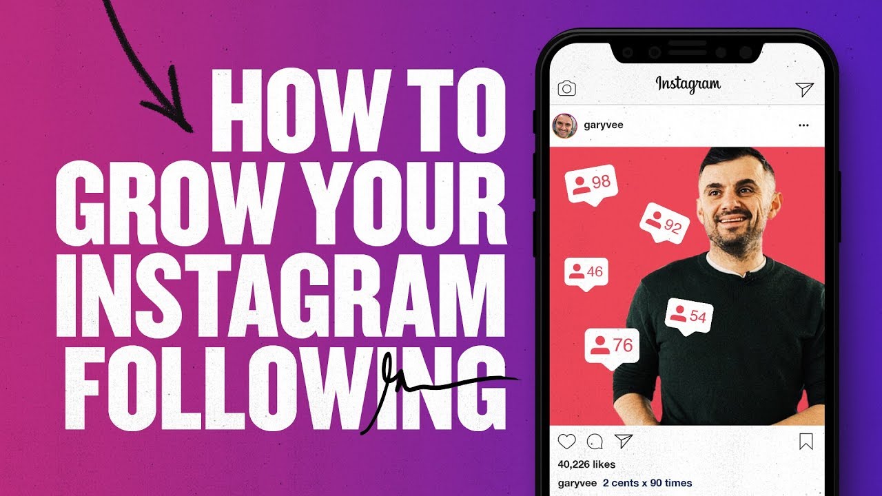The Best Way to Do Instagram Marketing