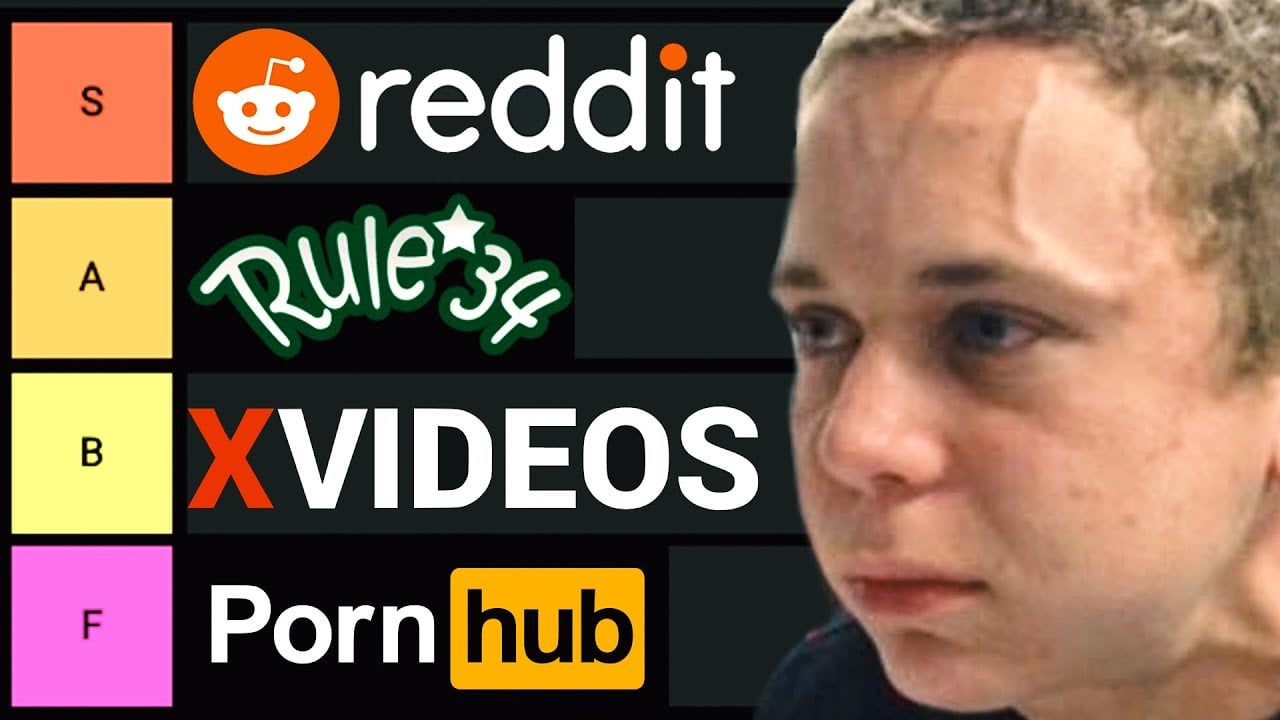 I Ranked EVERY Porn Site
