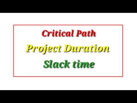 HOW TO SOLVE PROBLEMS||CRITICAL PATH METHOD||PROJECT DURATION||SLACK TIME|| #akcreations021