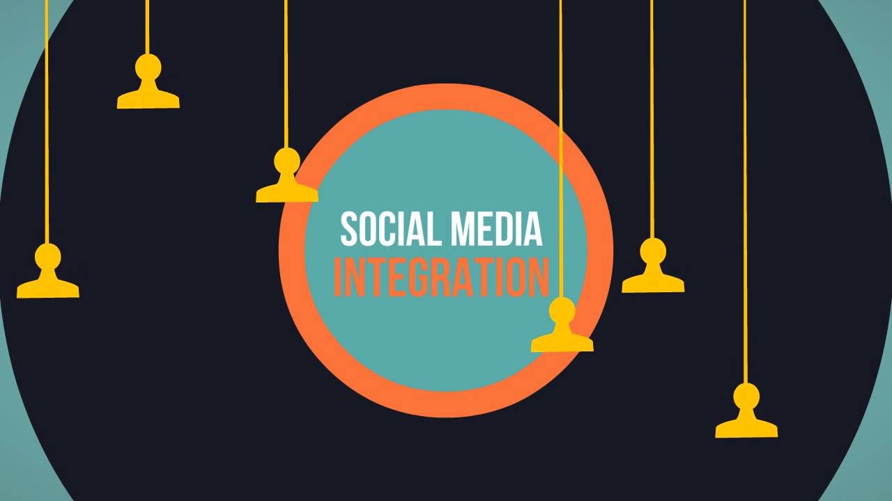 Online Internet Advertising