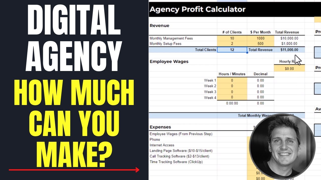 Digital Marketing Agency Revenue and Profit Margins | How Much Can You Make?