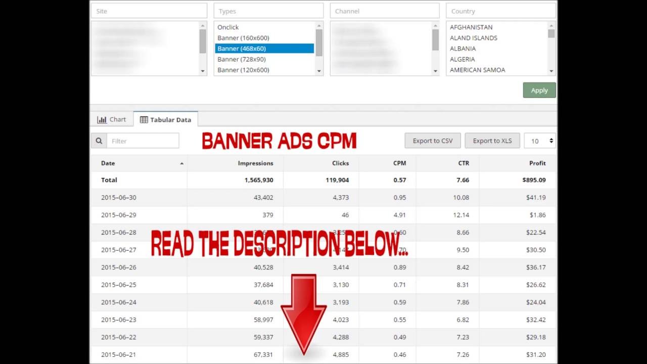 Best Pop Under Ad Network of 2016 | Best CPM Pop Under Network