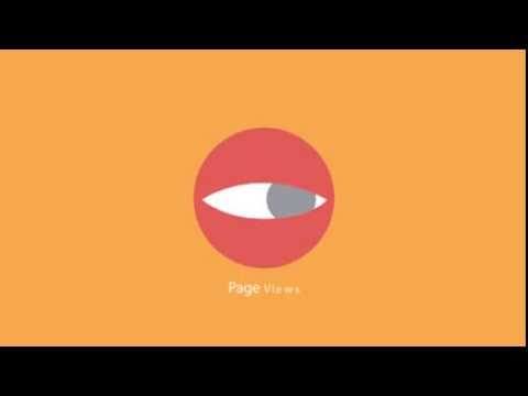 Content Marketing Explained