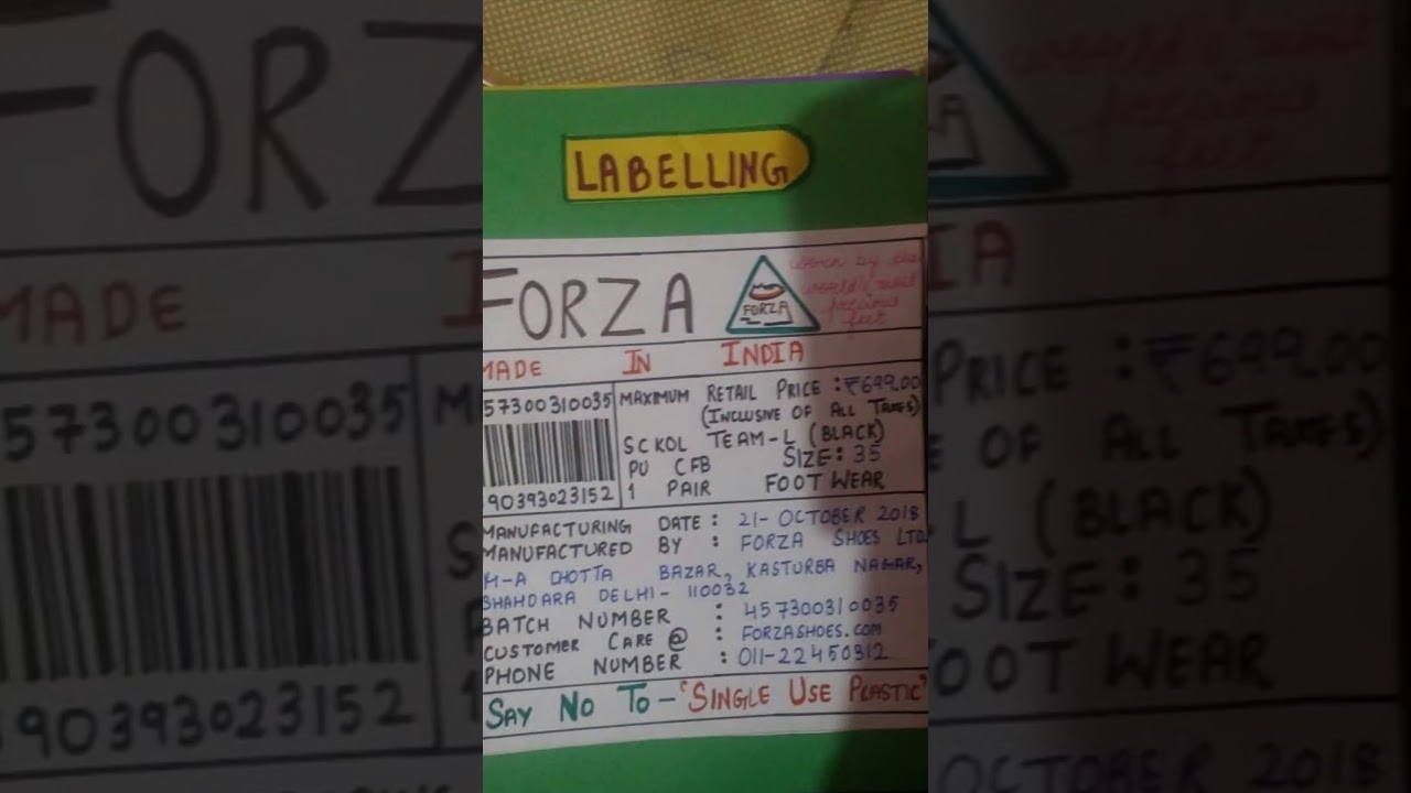 Class 12 Business Studies Project on soap CBSE