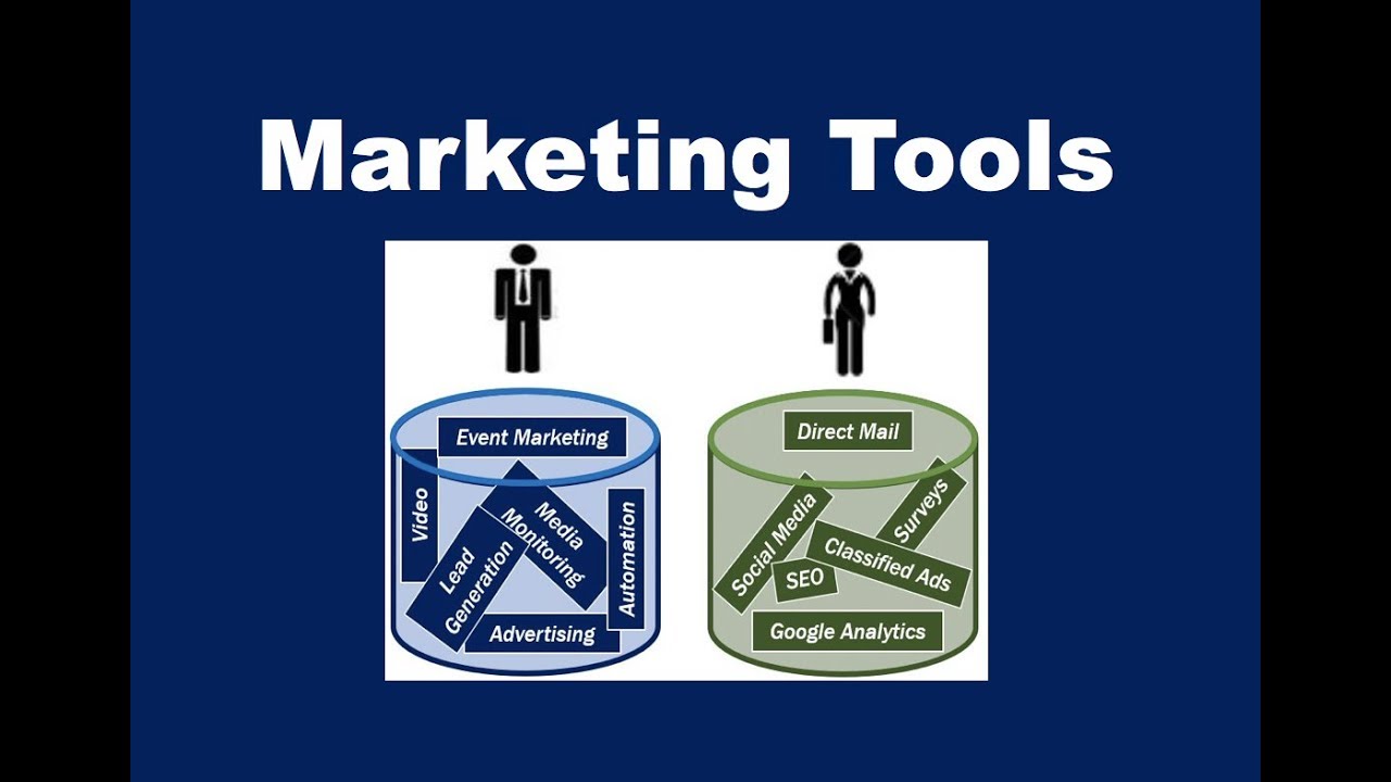 What are Marketing Tools?