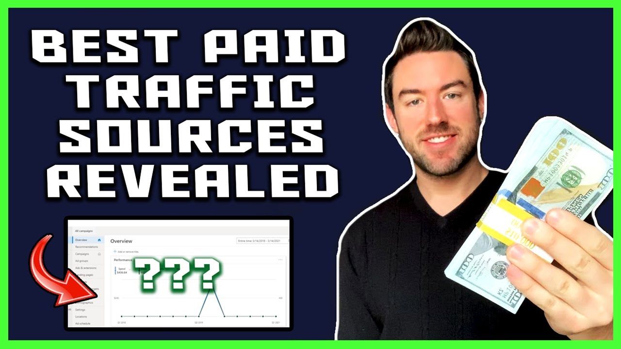 GET TARGETED TRAFFIC FAST! (Best Paid Traffic Sources For Digital Marketing 2024)