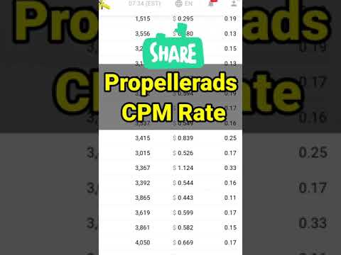 Adsense Alternative || Propellerads CPM Rate #shorts