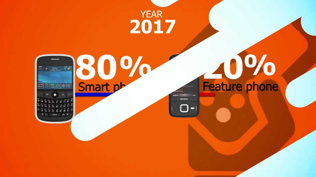 Twinpine mobile ad network