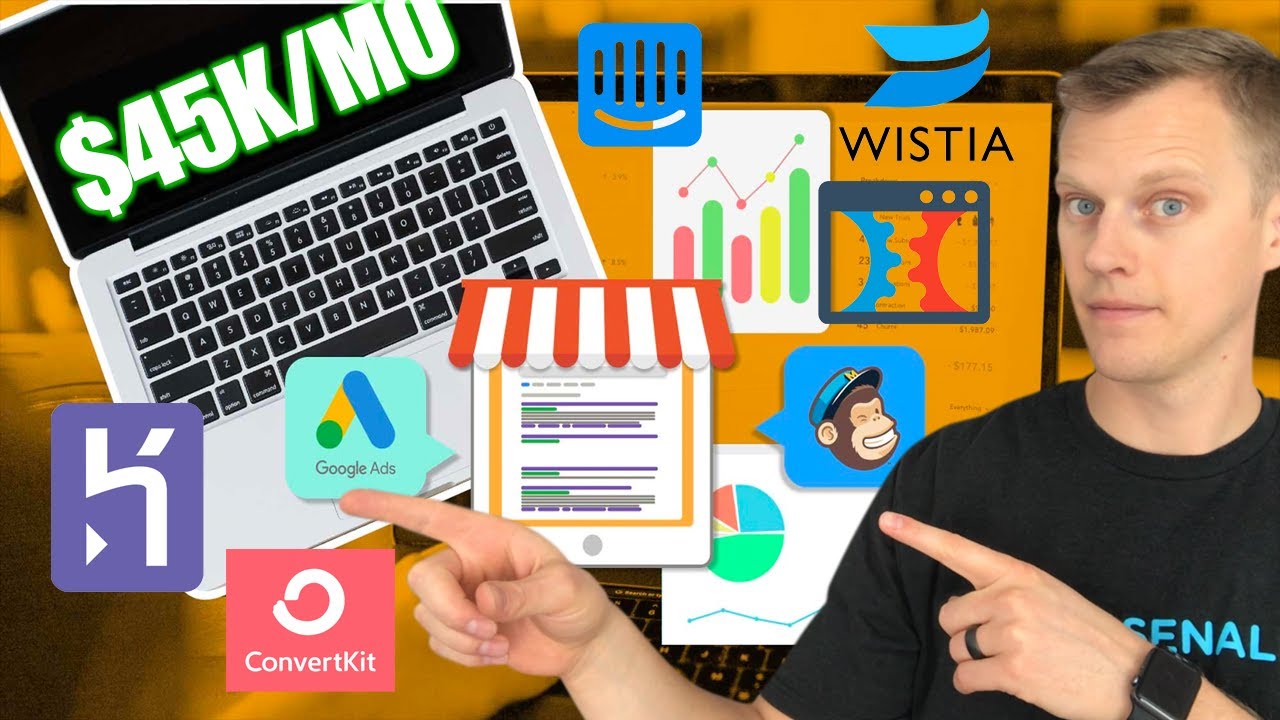 ALL Digital Marketing Tools I Use For My Digital Marketing Agency