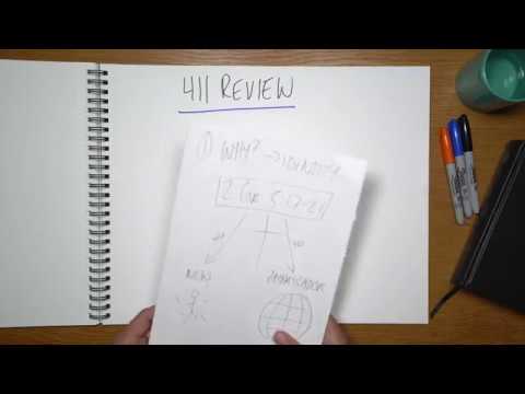 411 Review
