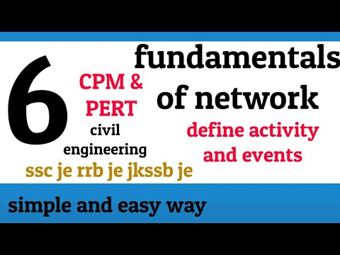 define activity and event |types| cpm & pert| fundamentals of network| civil engineering topics