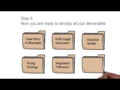 Recorded Webinar: How to strengthen Market Access