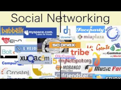 The Biggest Trends for the Internet Advertising