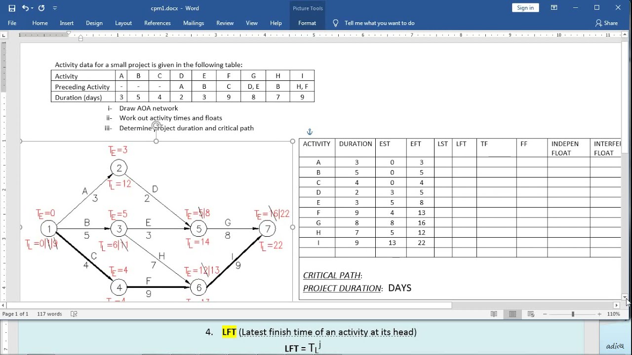 Critical Path Method(CPM) | Construction Management | AOA Network | CPM_4