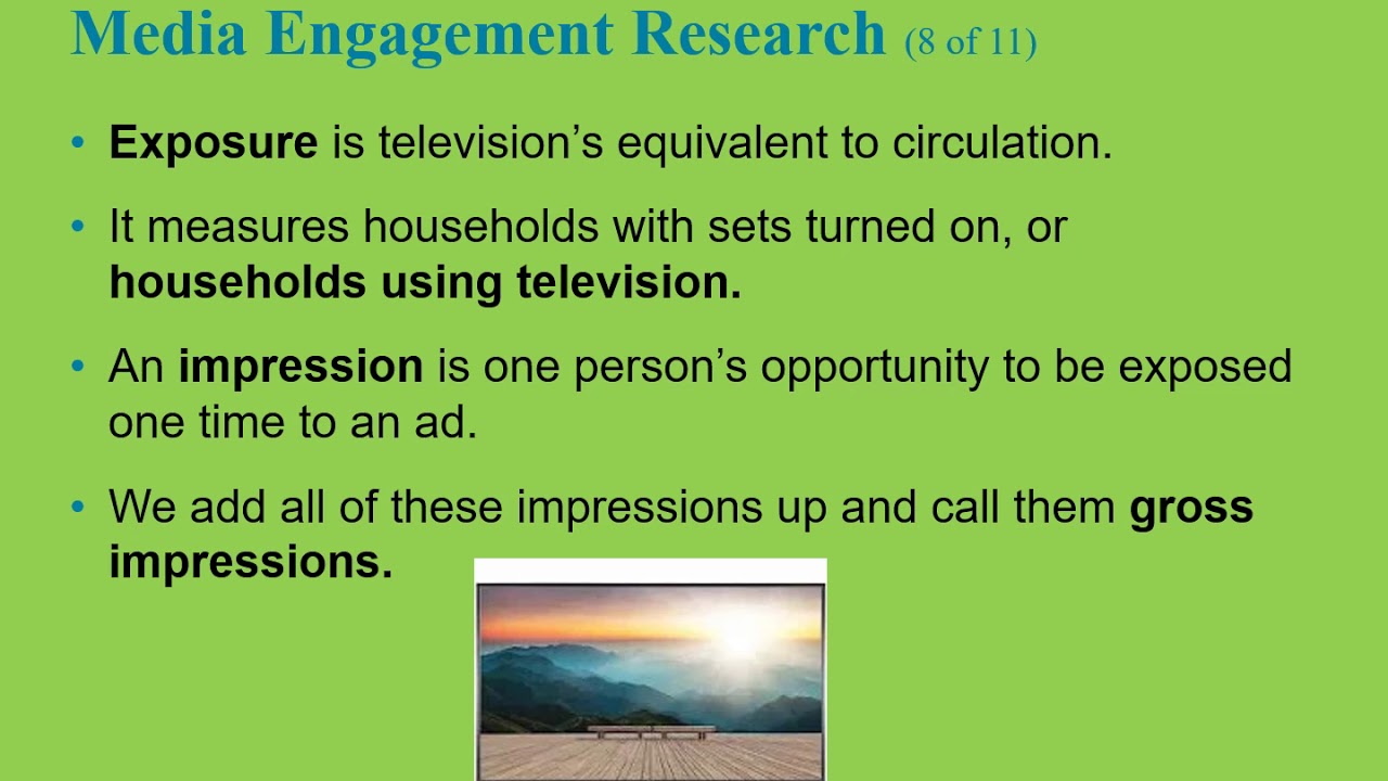 Advertising Chapter 15 PPT