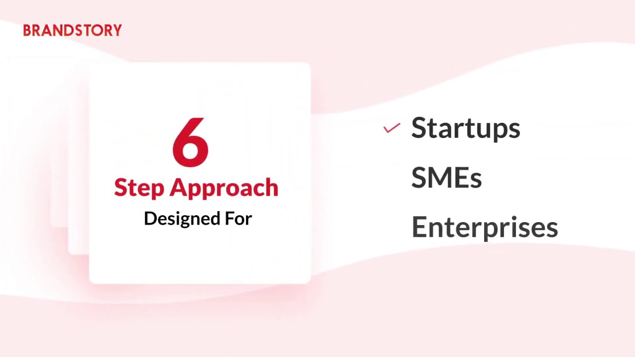 Brandstory Digital Transformation