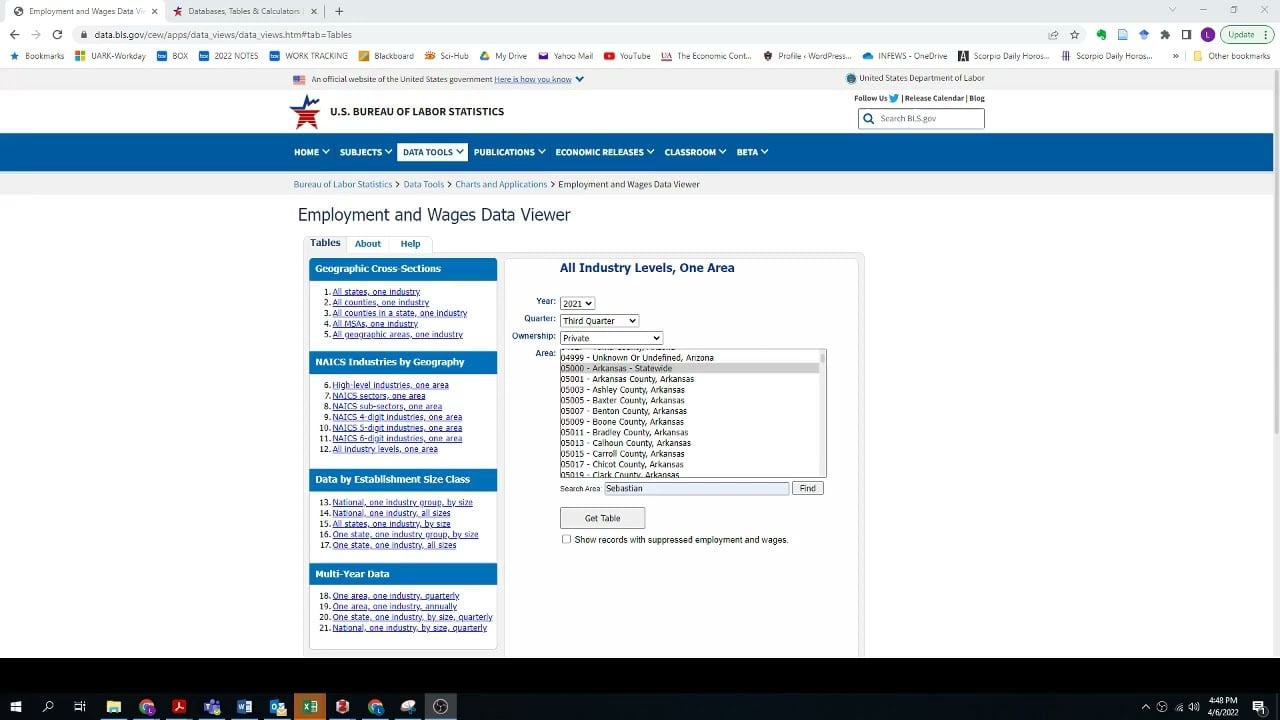 How to find U.S. wage and employment data using BLS QCEW