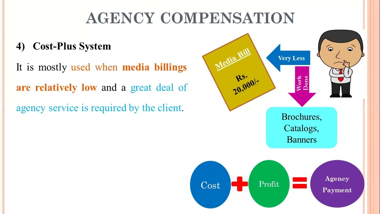 18 - Advertising Agency Compensation