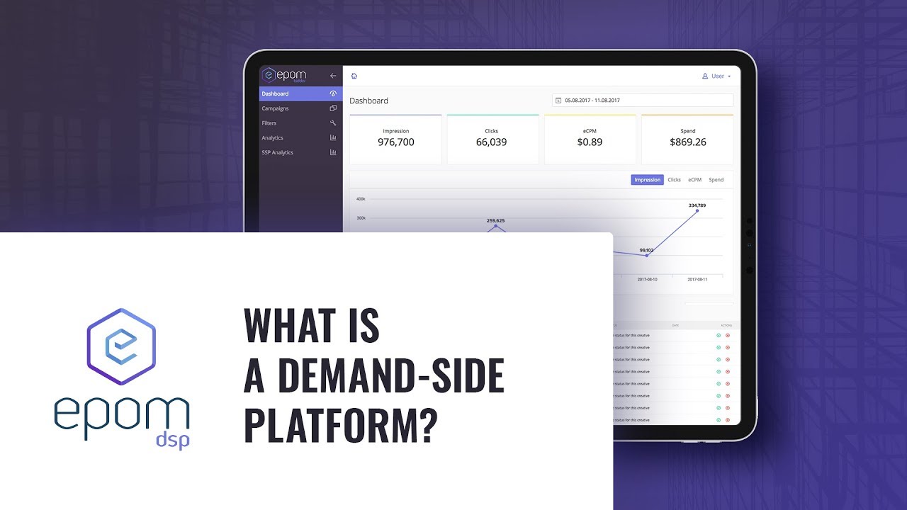 What is a demand-side platform (DSP)?