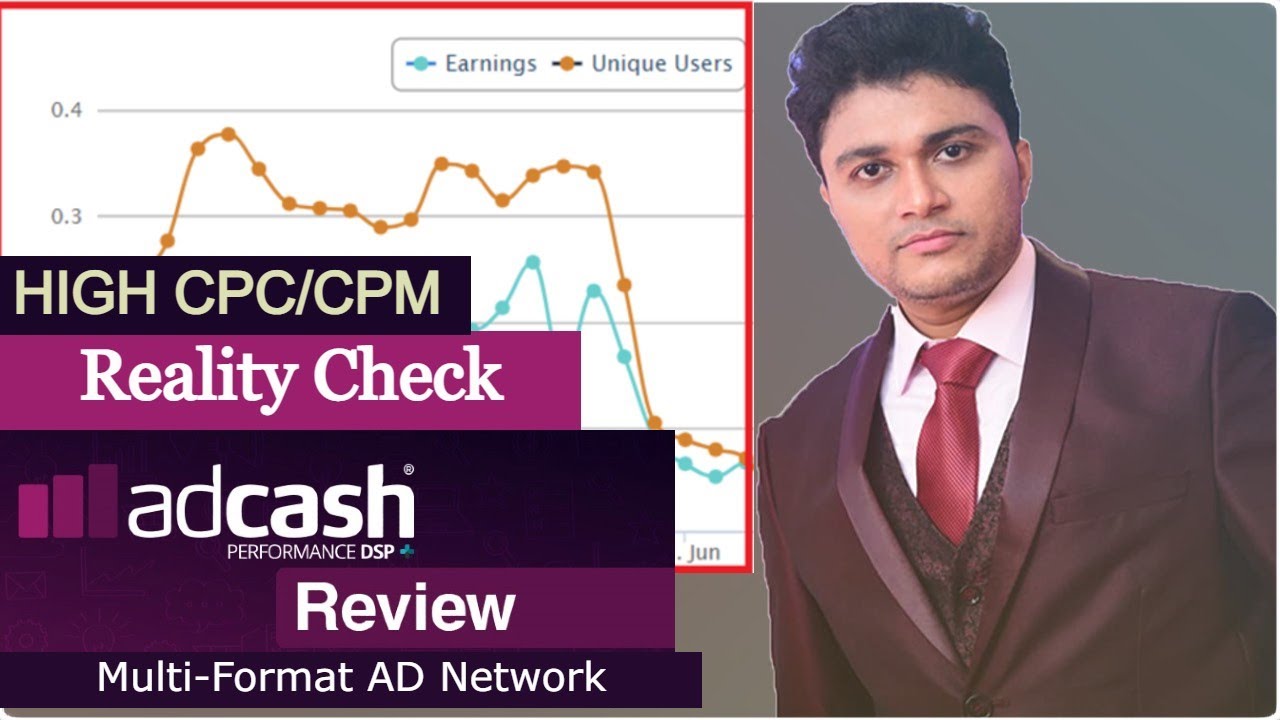 Adcash AD Network- Review & Payment Proof 2021