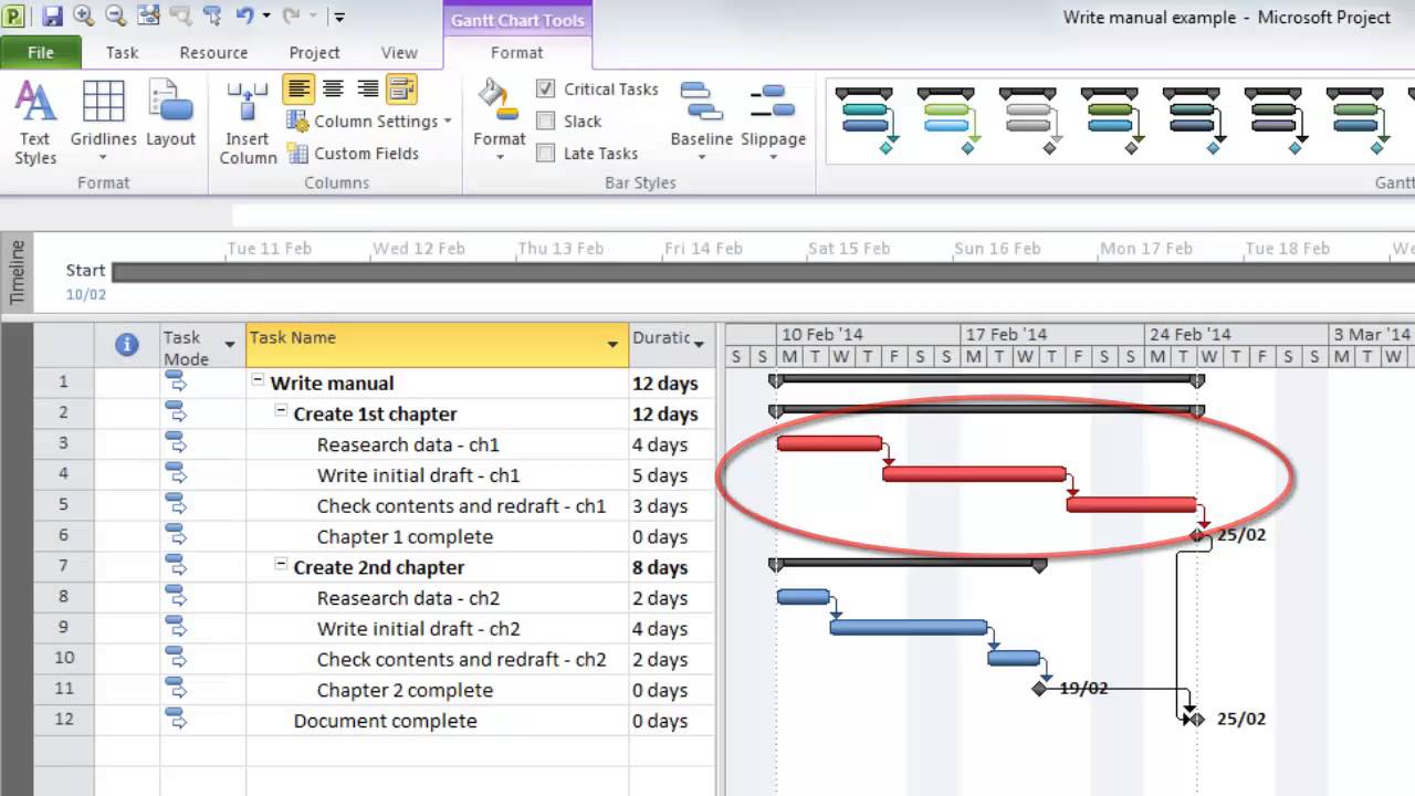 Microsoft Project Tutorial - Understanding the Critical Path