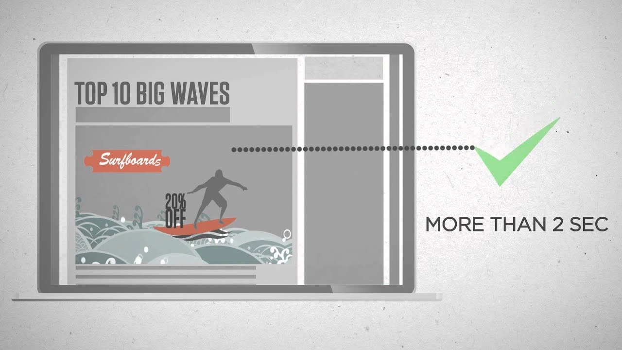The Simple Truth About Viewability