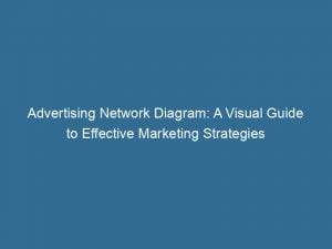 advertising network diagram a visual guide to effective marketing strategies 145147