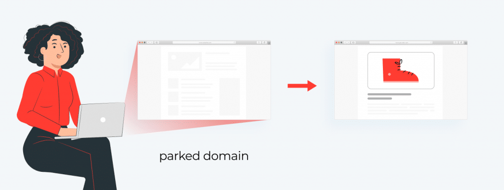 what is Parked domain Traffic 2 1024x3871 1
