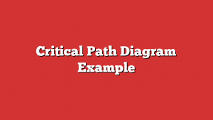 Critical Path Diagram Example