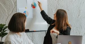 Effectiveness Of Online Advertising