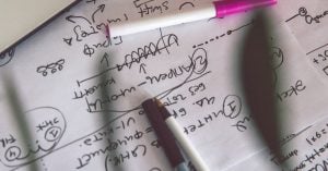 Content Advertising Networks