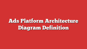 Ads Platform Architecture Diagram Definition